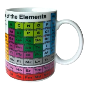 Periodic Table Coffee Mug